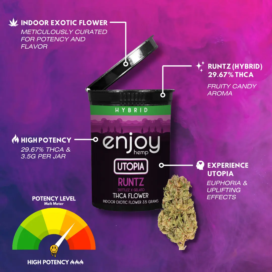 Enjoy Hemp Thca Runtz Flower 3.5G 1