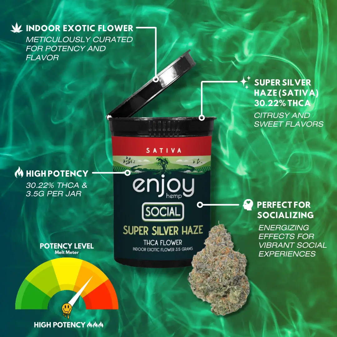Enjoy Hemp Thca Silver Haze Flower 3.5G 1