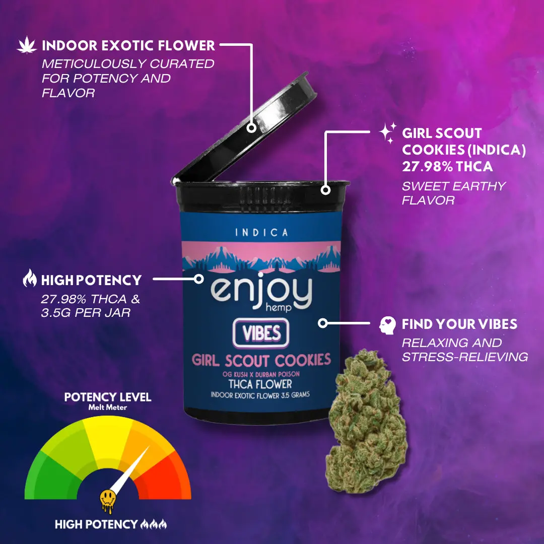 Enjoy Hemp Thca Girl Scout Cookies Flower 3.5G 1